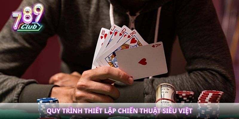 Quy trình thiết lập chiến thuật siêu việt
